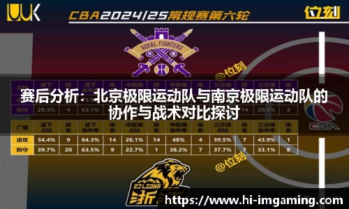 赛后分析：北京极限运动队与南京极限运动队的协作与战术对比探讨